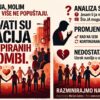 HRVATI SU TEMPIRANA BOMBA PLAKAT